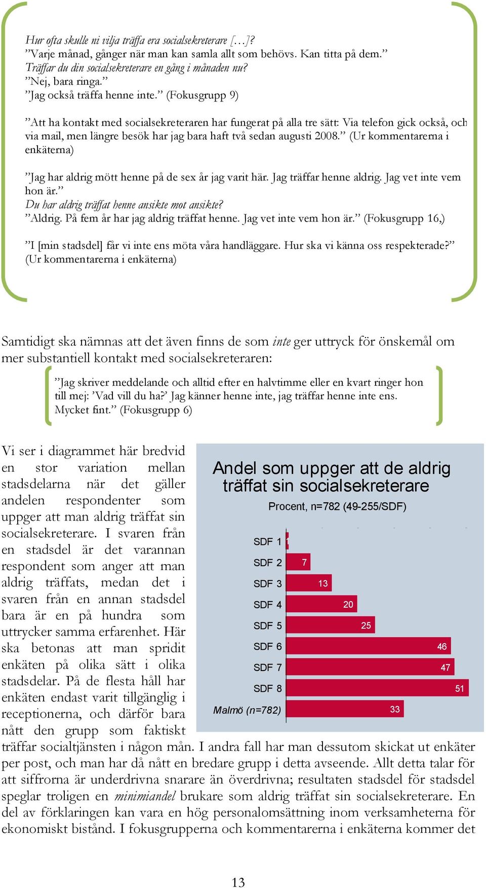 (Fokusgrupp 9) Att ha kontakt med socialsekreteraren har fungerat på alla tre sätt: Via telefon gick också, och via mail, men längre besök har jag bara haft två sedan augusti 2008.