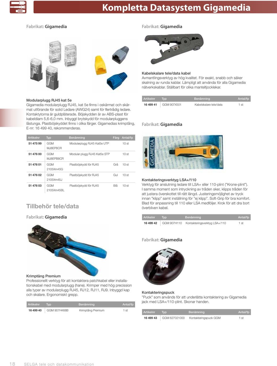 Modularplugg RJ45 kat 5e Gigamedia modularplugg RJ45, kat 5e finns i oskärmat och skärmat utförande för solid Ledare (AWG24) samt för flertrådig ledare. Kontaktytorna är guldpläterade.