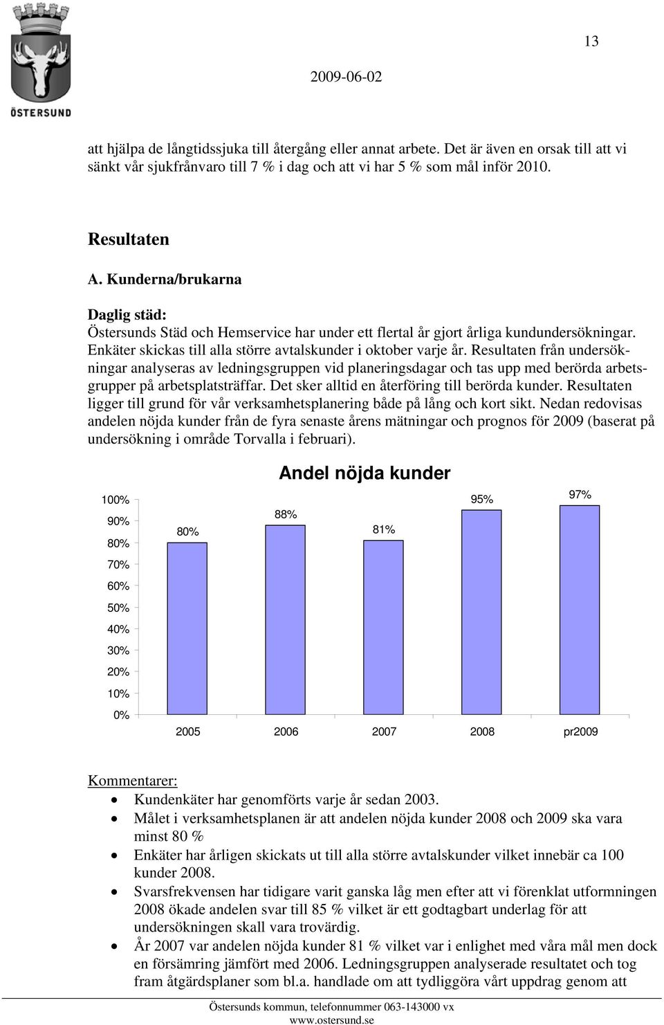 Resultaten från undersökningar analyseras av ledningsgruppen vid planeringsdagar och tas upp med berörda arbetsgrupper på arbetsplatsträffar. Det sker alltid en återföring till berörda kunder.