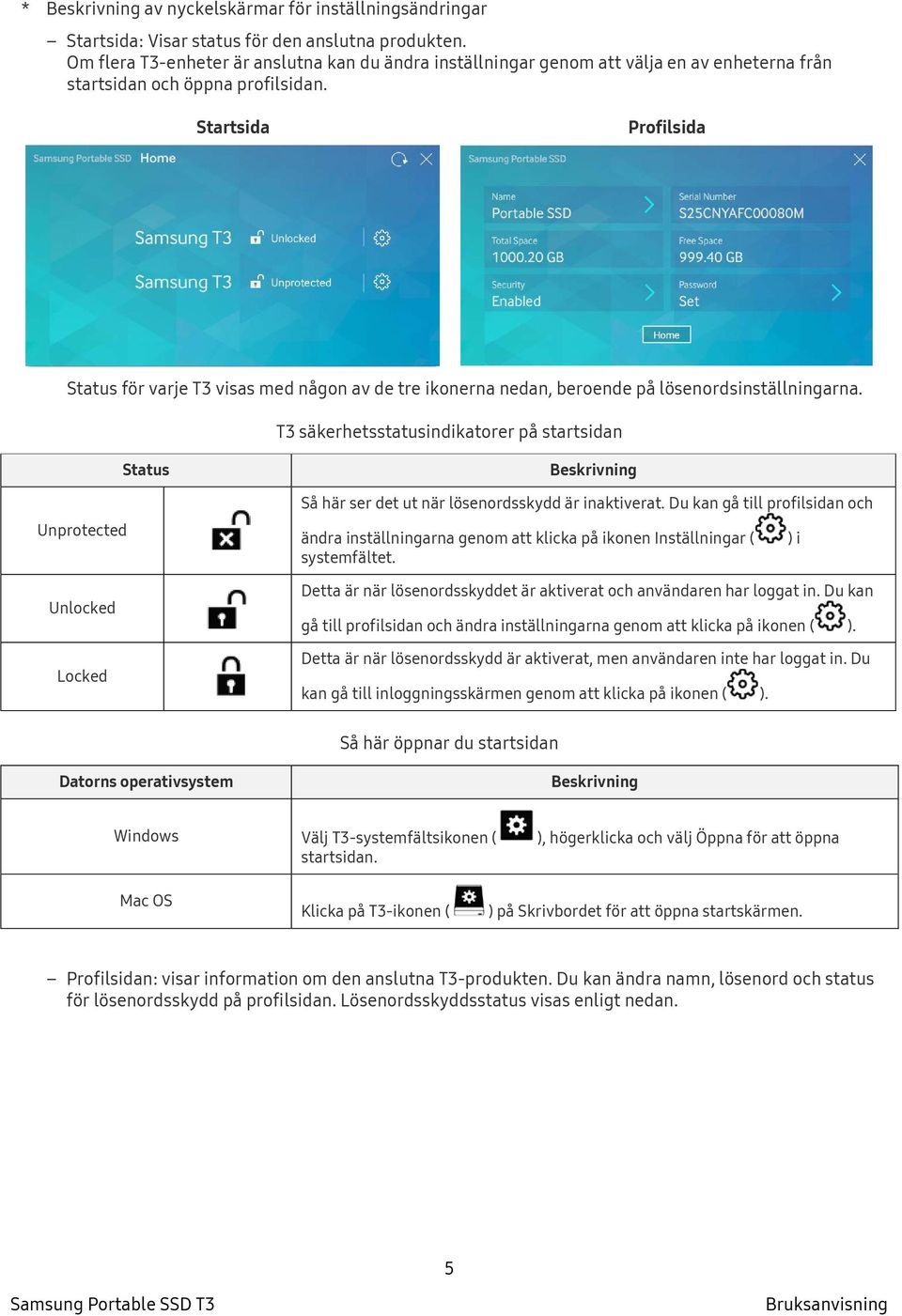 Startsida Profilsida Status för varje T3 visas med någon av de tre ikonerna nedan, beroende på lösenordsinställningarna.