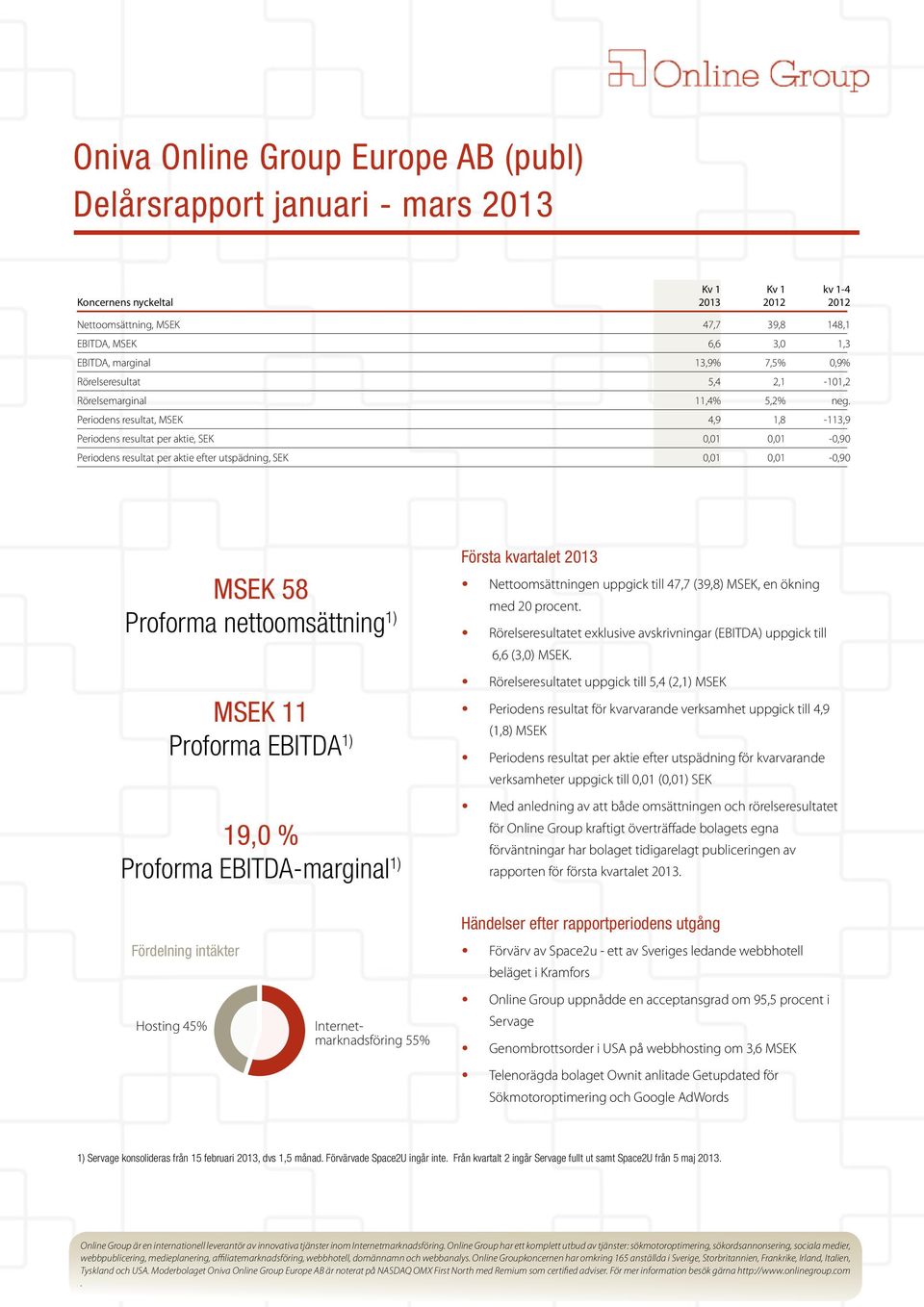 Periodens resultat, MSEK 4,9 1,8-113,9 Periodens resultat per aktie, SEK 0,01 0,01-0,90 Periodens resultat per aktie efter utspädning, SEK 0,01 0,01-0,90 MSEK 58 Proforma nettoomsättning 1) MSEK 11