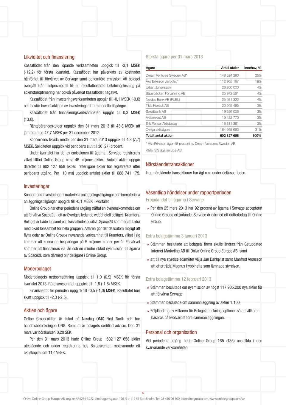 Att bolaget övergått från fastprismodell till en resultatbaserad betalningslösning på sökmotoroptimering har också påverkat kassaflödet negativt.