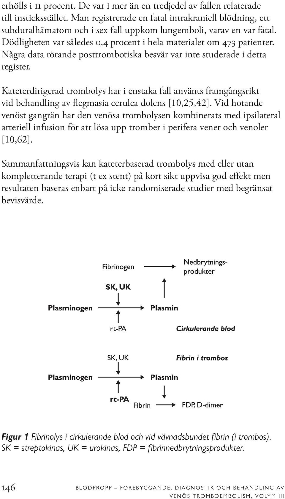 Några data rörande posttrombotiska besvär var inte studerade i detta register.