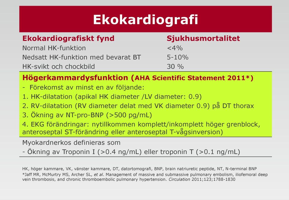 Ökning av NT-pro-BNP (>500 pg/ml) 4.