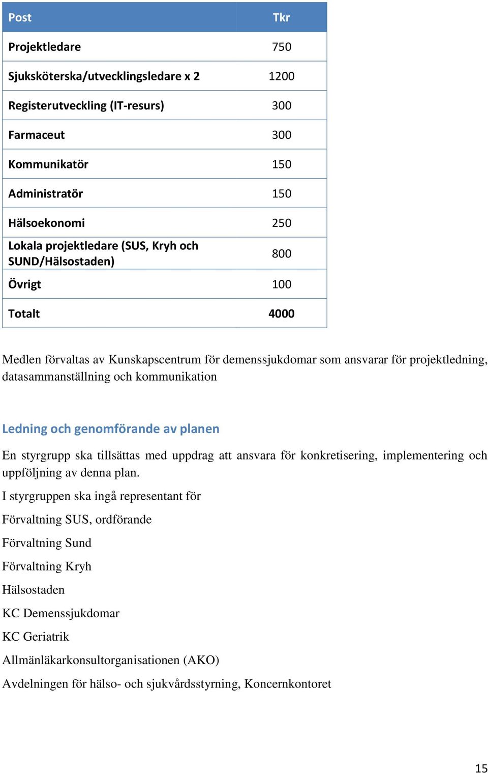 och genomförande av planen En styrgrupp ska tillsättas med uppdrag att ansvara för konkretisering, implementering och uppföljning av denna plan.