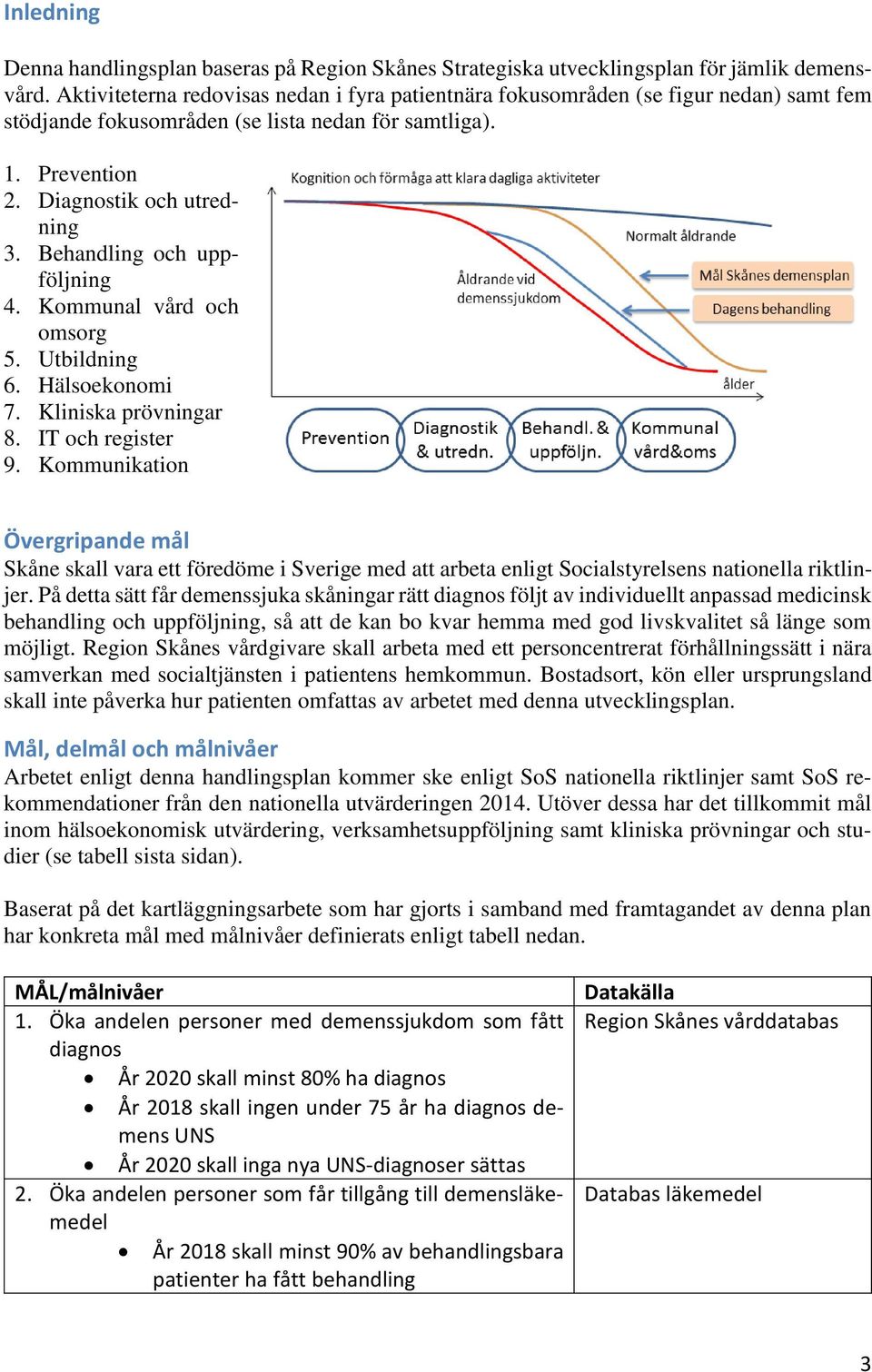 Behandling och uppföljning 4. Kommunal vård och omsorg 5. Utbildning 6. Hälsoekonomi 7. Kliniska prövningar 8. IT och register 9.