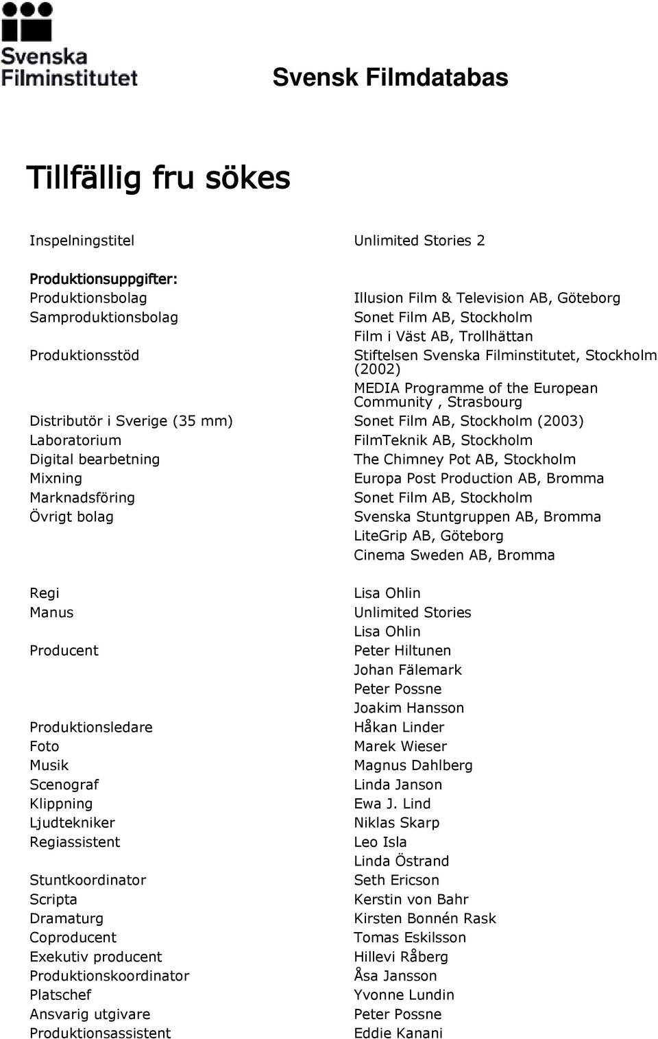 Laboratorium FilmTeknik AB, Stockholm Digital bearbetning The Chimney Pot AB, Stockholm Mixning Europa Post Production AB, Bromma Marknadsföring Sonet Film AB, Stockholm Övrigt bolag Svenska