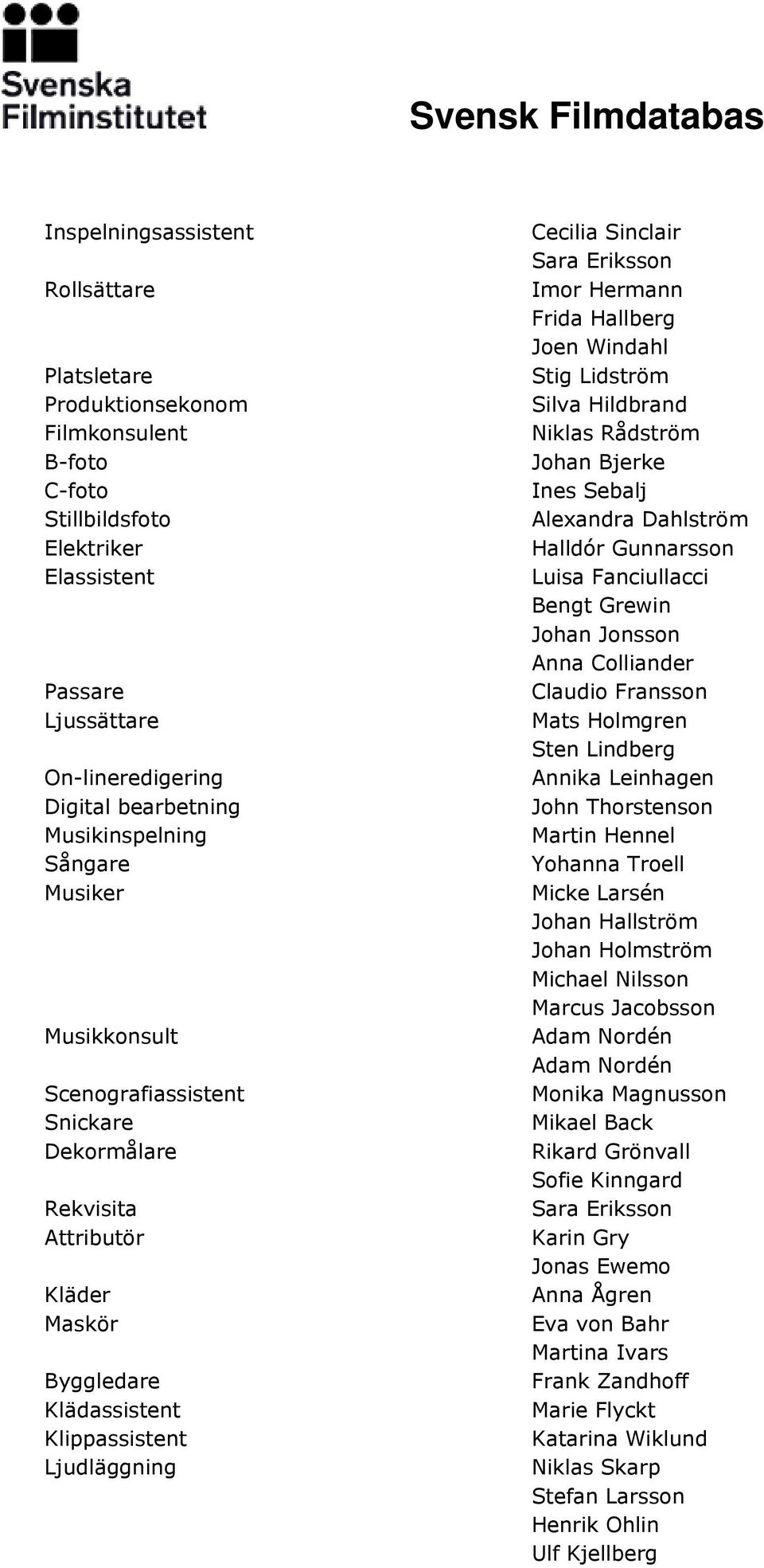 Eriksson Imor Hermann Frida Hallberg Joen Windahl Stig Lidström Silva Hildbrand Niklas Rådström Johan Bjerke Ines Sebalj Alexandra Dahlström Halldór Gunnarsson Luisa Fanciullacci Bengt Grewin Johan