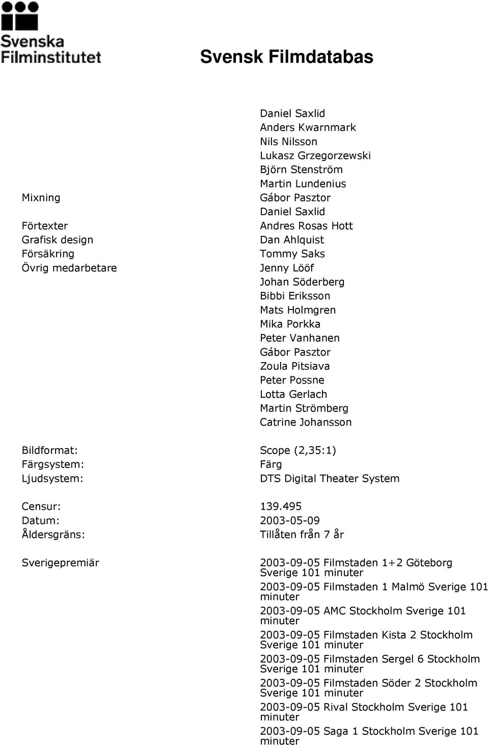 Johansson Bildformat: Scope (2,35:1) Färgsystem: Färg Ljudsystem: DTS Digital Theater System Censur: 139.