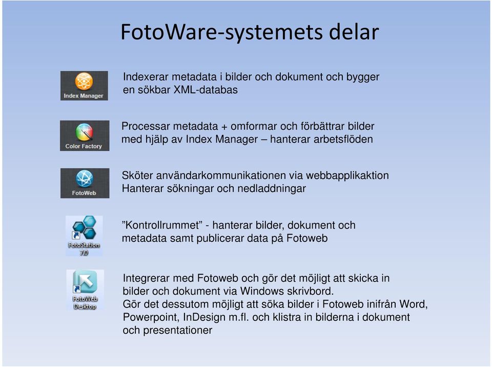 hanterar bilder, dokument och metadata samt publicerar data på Fotoweb Integrerar med Fotoweb och gör det möjligt att skicka in bilder och dokument via