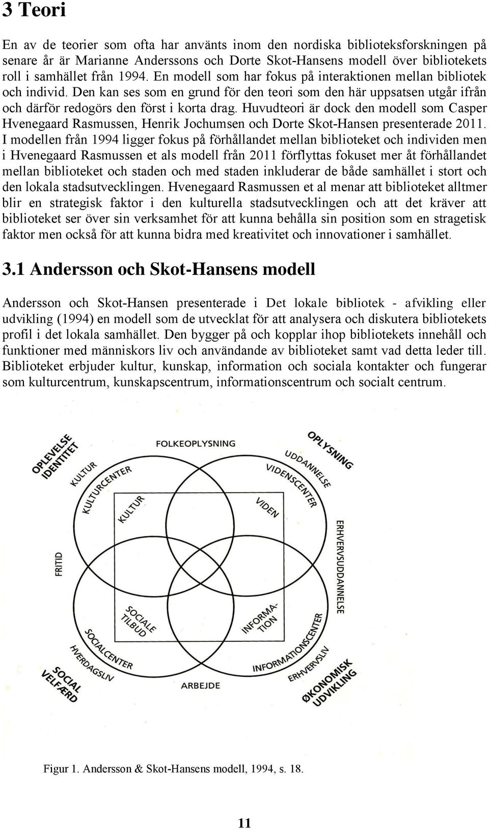 Huvudteori är dock den modell som Casper Hvenegaard Rasmussen, Henrik Jochumsen och Dorte Skot-Hansen presenterade 2011.