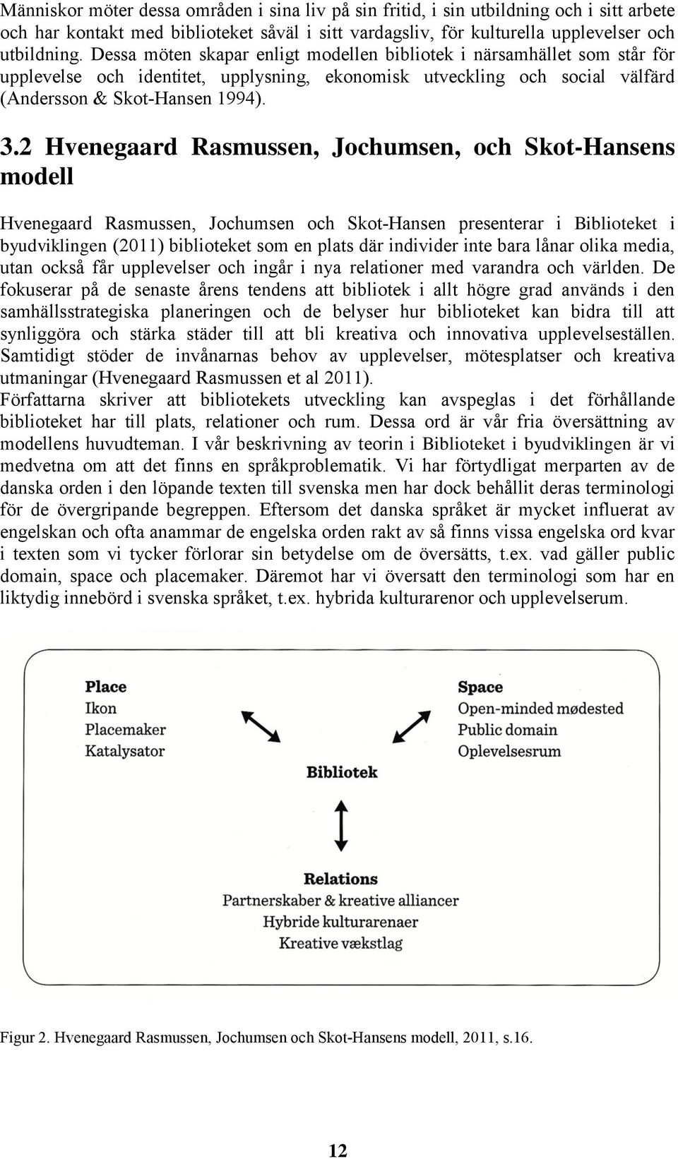 2 Hvenegaard Rasmussen, Jochumsen, och Skot-Hansens modell Hvenegaard Rasmussen, Jochumsen och Skot-Hansen presenterar i Biblioteket i byudviklingen (2011) biblioteket som en plats där individer inte