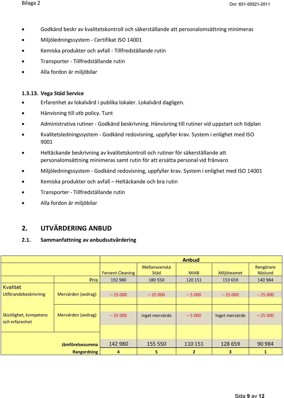 Hänvisning till rutiner vid uppstart och tidplan Kvalitetsledningssystem - Godkänd redovisning, uppfyller krav.