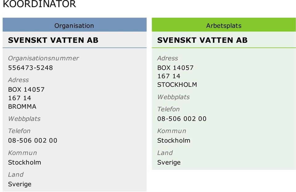 00 Kommun Stockholm Land Sverige Arbetsplats SVENSKT VATTEN AB Adress BOX