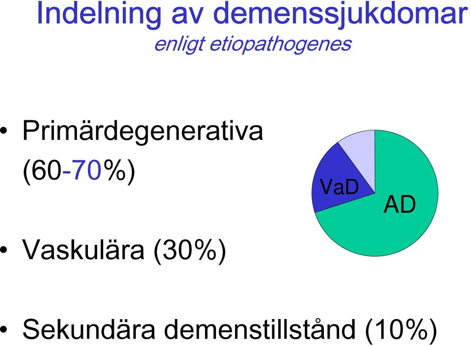 Primärdegenerativa (60-70%)