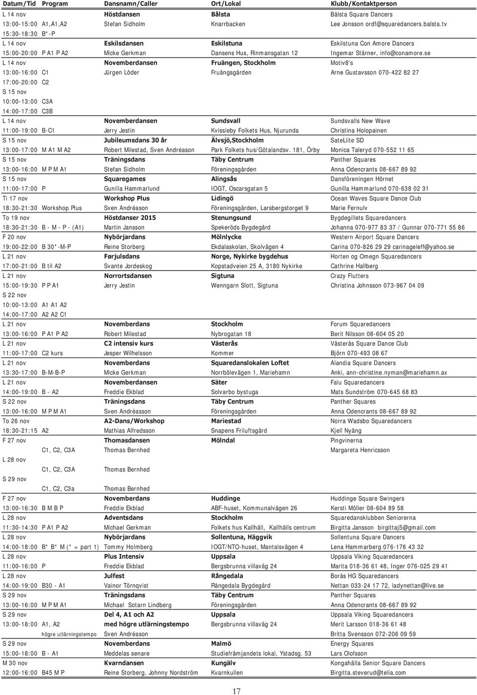 se L 14 nov Novemberdansen Fruängen, Stockholm Motiv8's 13:00-16:00 C1 Jürgen Löder Fruängsgården Arne Gustavsson 070-422 82 27 17:00-20:00 C2 S 15 nov 10:00-13:00 C3A 14:00-17:00 C3B L 14 nov
