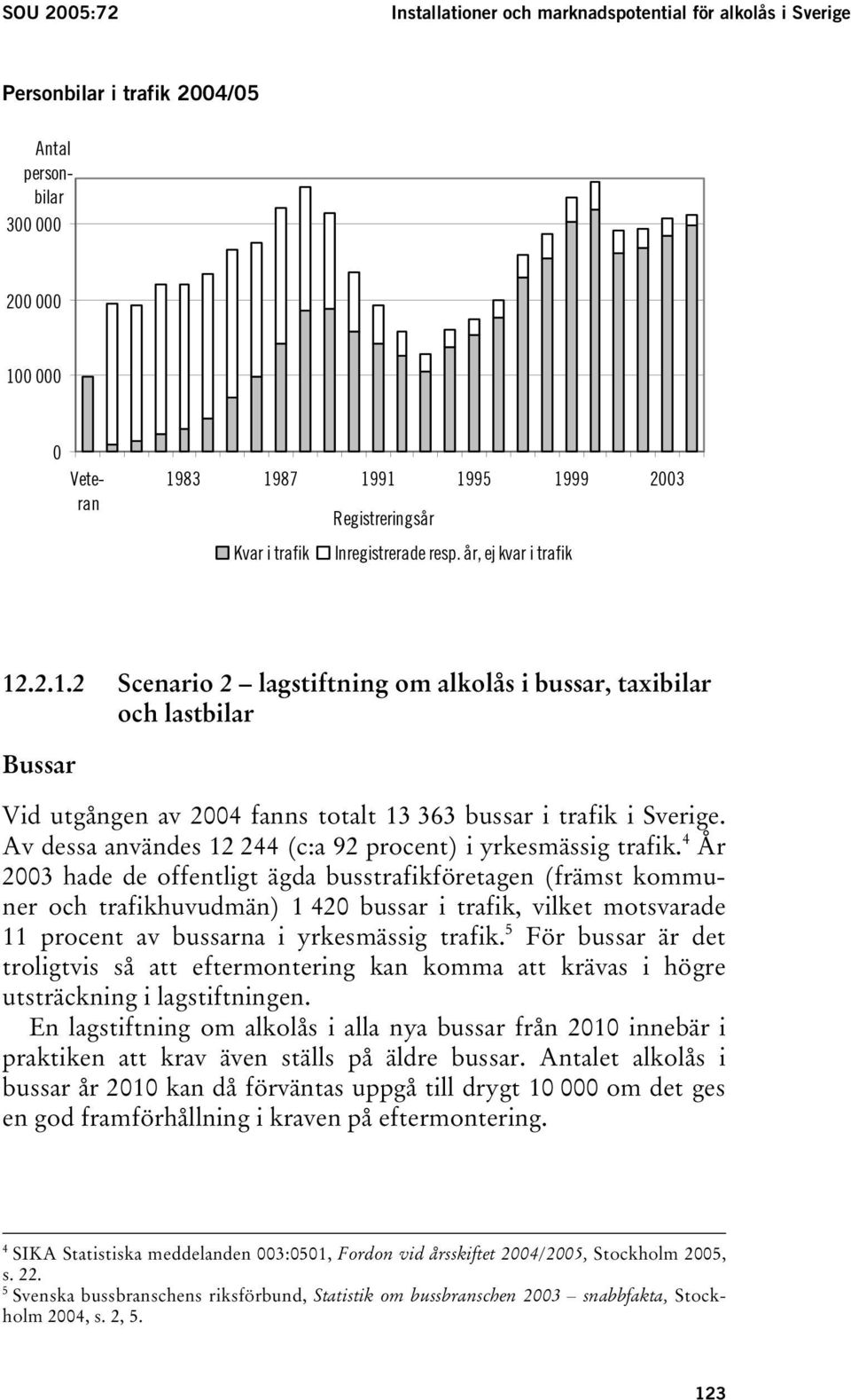 .2.1.2 Scenario 2 lagstiftning om alkolås i bussar, taxibilar och lastbilar Bussar Vid utgången av 2004 fanns totalt 13 363 bussar i trafik i Sverige.