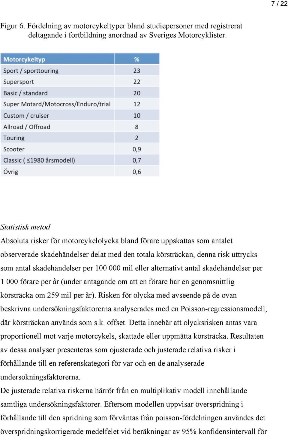 100 000 mil eller alternativt antal skadehändelser per 1 000 förare per år (under antagande om att en förare har en genomsnittlig körsträcka om 259 mil per år).