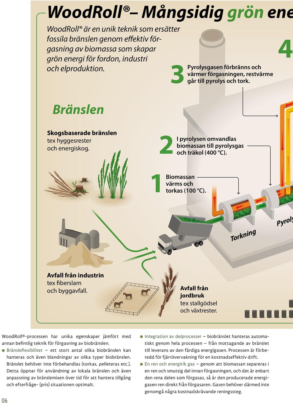 2 1 I pyrolysen omvandlas biomassan till pyrolysgas och träkol (400 C). Biomassan värms och torkas (100 C). ing n Tork Avfall från industrin tex fiberslam och byggavfall.