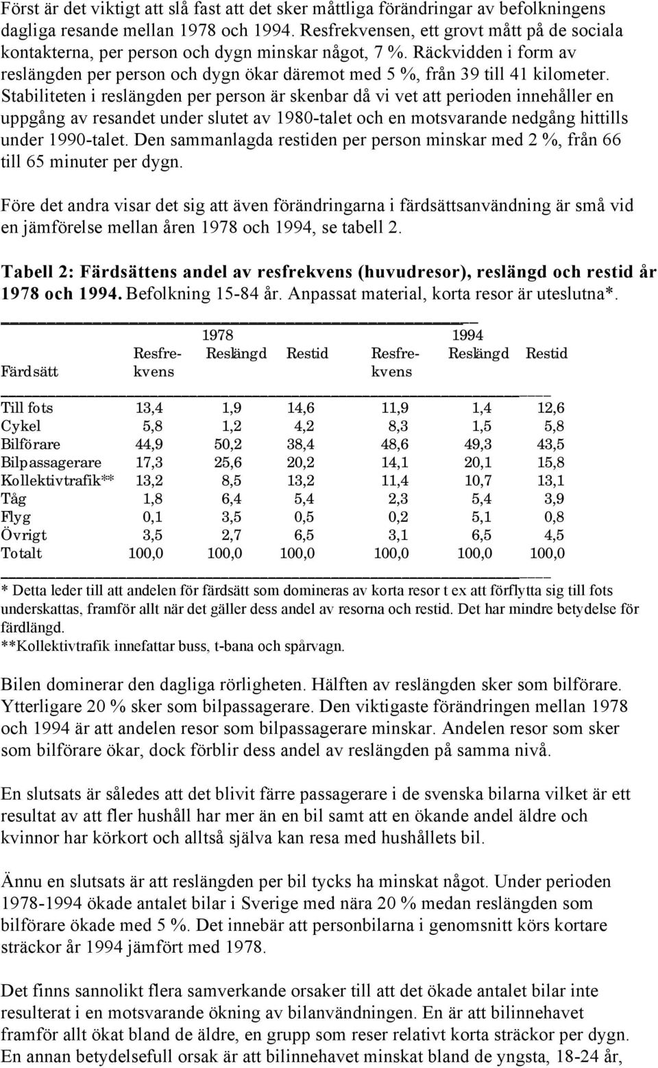 Stabiliteten i reslängden per person är skenbar då vi vet att perioden innehåller en uppgång av resandet under slutet av 1980-talet och en motsvarande nedgång hittills under 1990-talet.