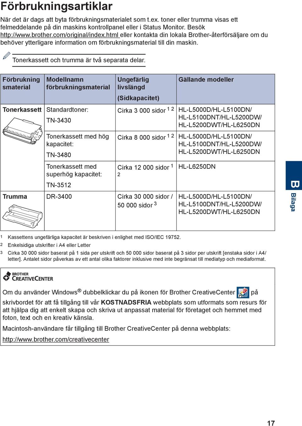 Förbrukning smaterial Modellnamn förbrukningsmaterial Tonerkassett Standardtoner: TN-3430 Tonerkassett med hög kapacitet: TN-3480 Tonerkassett med superhög kapacitet: TN-3512 Ungefärlig livslängd