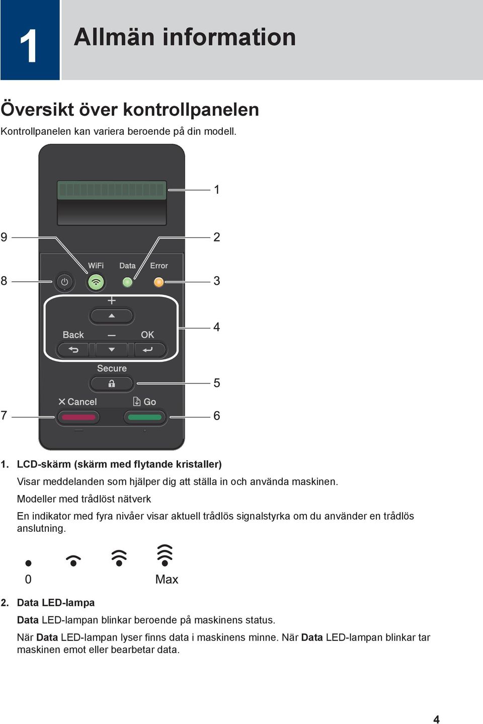 Modeller med trådlöst nätverk En indikator med fyra nivåer visar aktuell trådlös signalstyrka om du använder en trådlös anslutning. 0 Max 2.