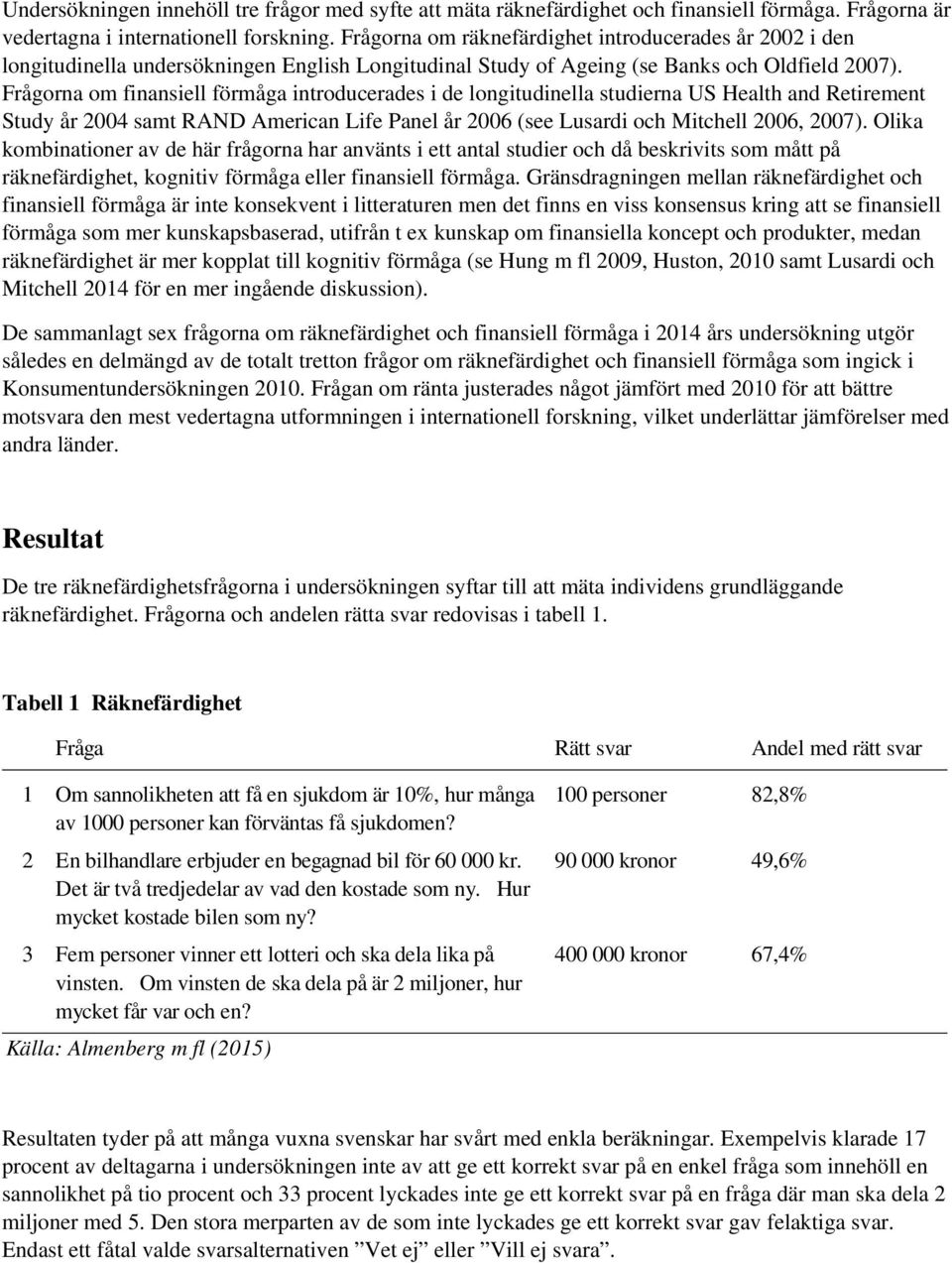 Frågorna om finansiell förmåga introducerades i de longitudinella studierna US Health and Retirement Study år 2004 samt RAND American Life Panel år 2006 (see Lusardi och Mitchell 2006, 2007).