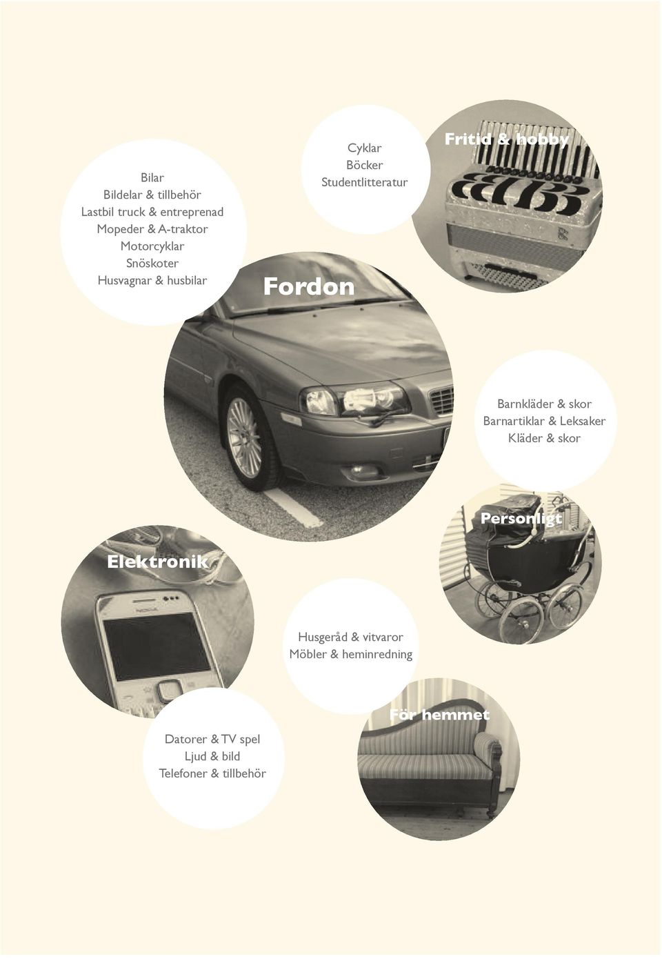 Barnkläder & skor Barnartiklar & Leksaker Kläder & skor Elektronik Personligt Husgeråd &