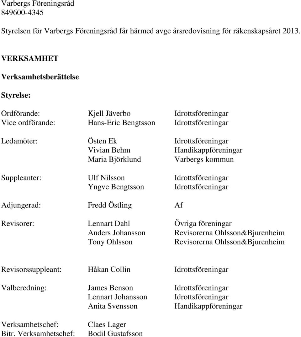 Handikappföreningar Maria Björklund Varbergs kommun Suppleanter: Ulf Nilsson Idrottsföreningar Yngve Bengtsson Idrottsföreningar Adjungerad: Fredd Östling Af Revisorer: Lennart Dahl Övriga föreningar