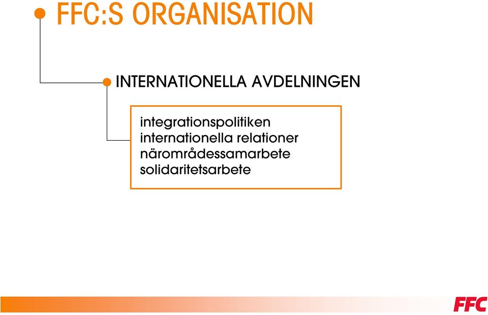 integrationspolitiken