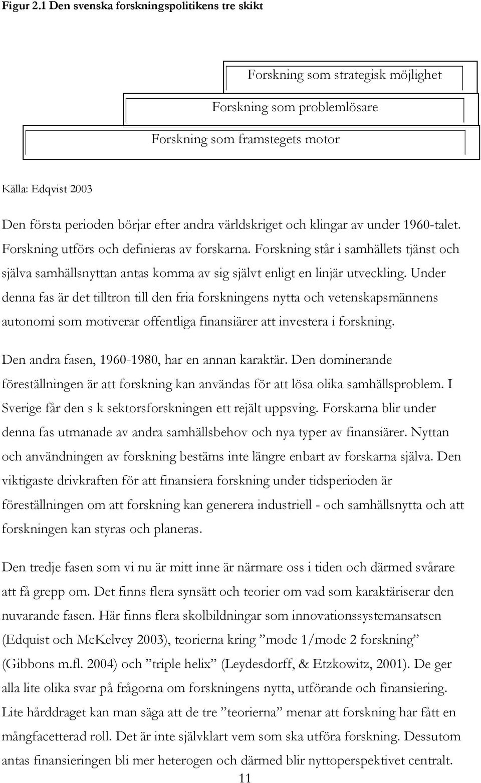 världskriget och klingar av under 1960-talet. Forskning utförs och definieras av forskarna.