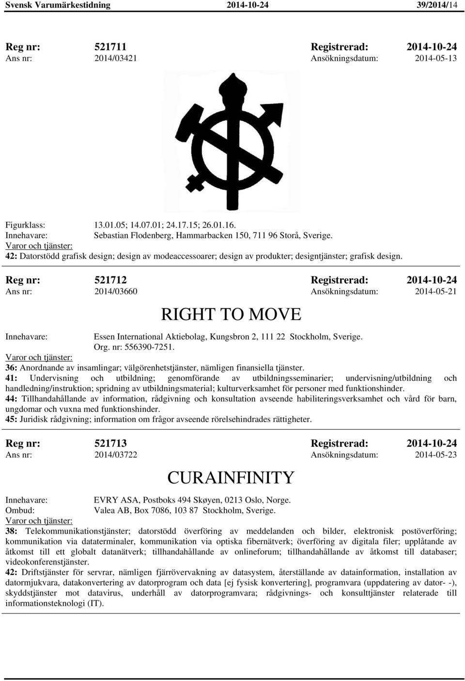 Reg nr: 521712 Registrerad: 2014-10-24 Ans nr: 2014/03660 Ansökningsdatum: 2014-05-21 RIGHT TO MOVE Essen International Aktiebolag, Kungsbron 2, 111 22 Stockholm, Sverige. Org. nr: 556390-7251.