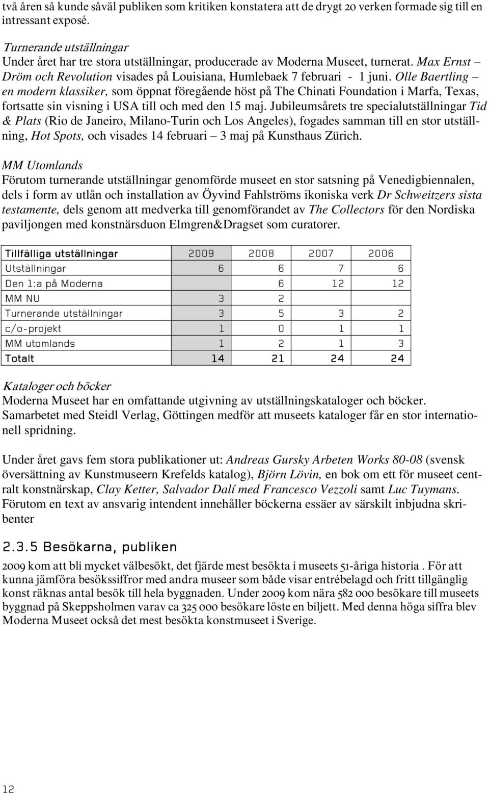 Olle Baertling en modern klassiker, som öppnat föregående höst på The Chinati Foundation i Marfa, Texas, fortsatte sin visning i USA till och med den 15 maj.