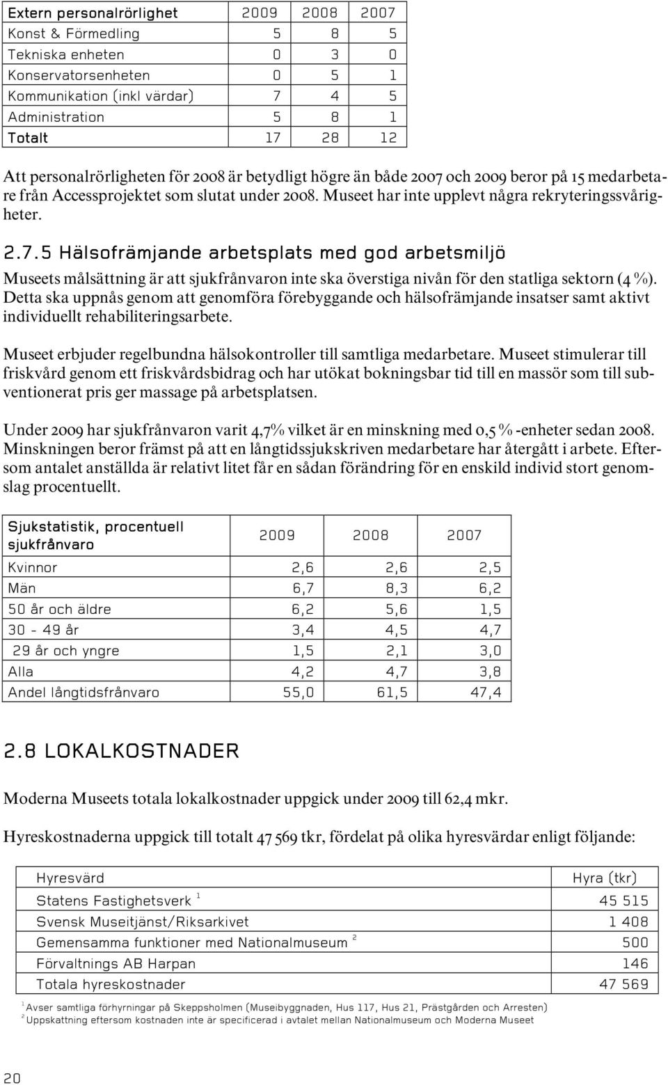 och 2009 beror på 15 medarbetare från Accessprojektet som slutat under 2008. Museet har inte upplevt några rekryteringssvårigheter. 2.7.