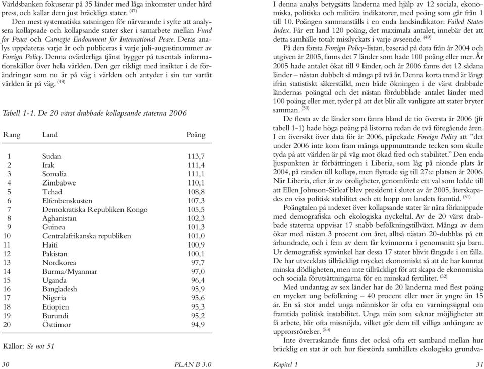 Deras analys uppdateras varje år och publiceras i varje juli-augustinummer av Foreign Policy. Denna ovärderliga tjänst bygger på tusentals informationskällor över hela världen.