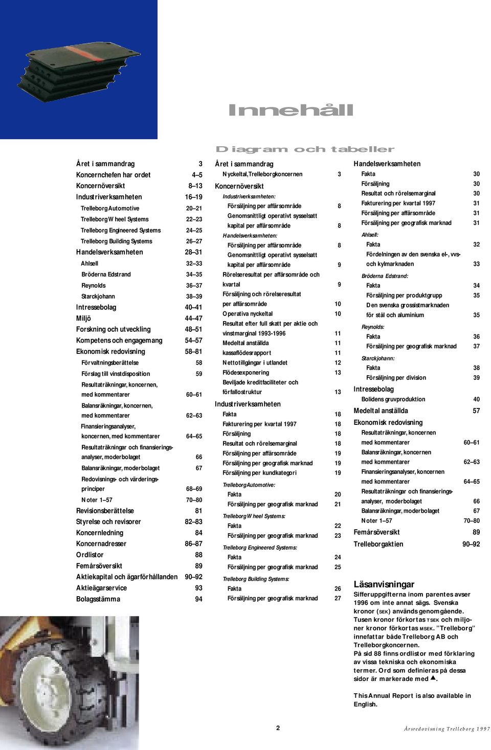 och utveckling 48 51 Kompetens och engagemang 54 57 Ekonomisk redovisning 58 81 Förvaltningsberättelse 58 Förslag till vinstdisposition 59 Resultaträkningar, koncernen, med kommentarer 60 61