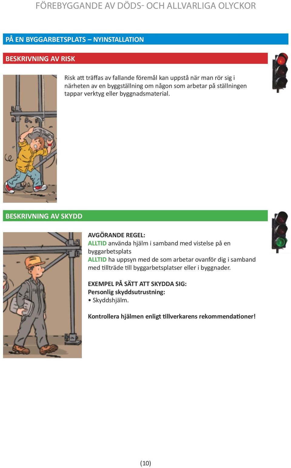 ALLTID använda hjälm i samband med vistelse på en byggarbetsplats ALLTID ha uppsyn med de som arbetar ovanför dig i