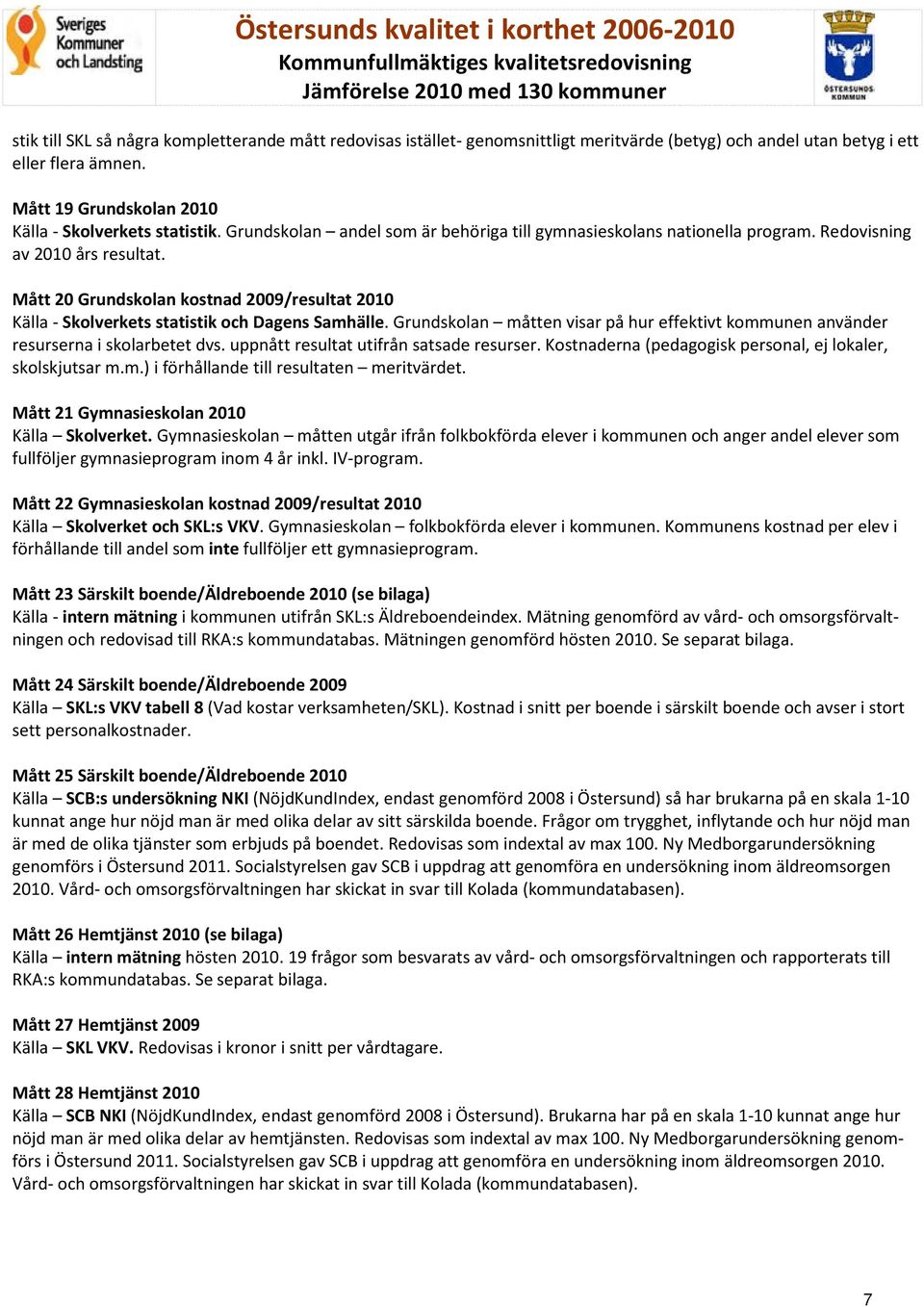 Redovisning av 2010 års resultat. Mått 20 Grundskolan kostnad 2009/resultat 2010 Källa - Skolverkets statistik och Dagens Samhälle.