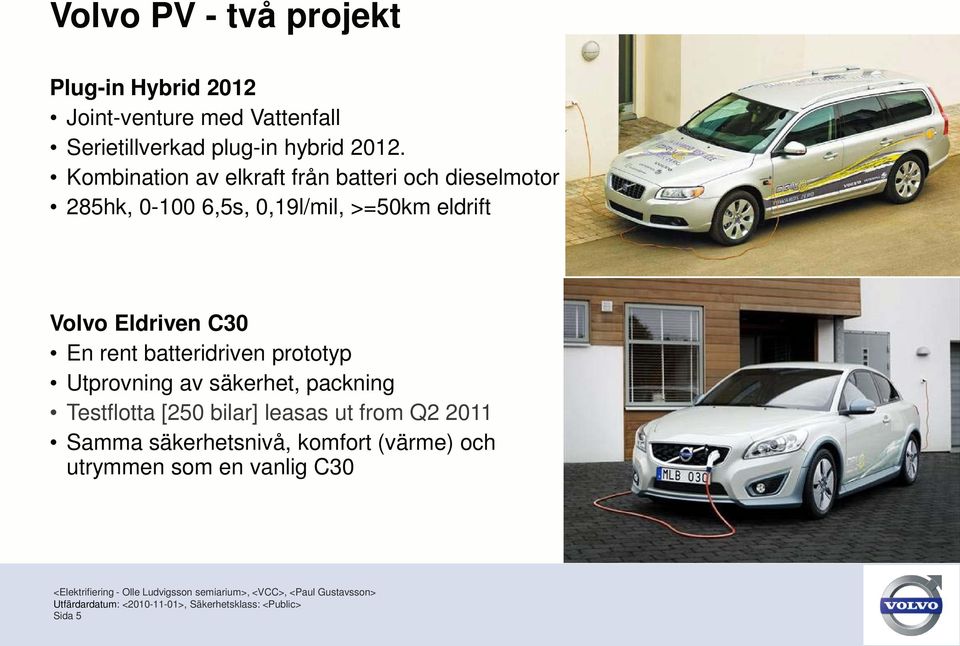 Volvo Eldriven C30 En rent batteridriven prototyp Utprovning av säkerhet, packning Testflotta [250