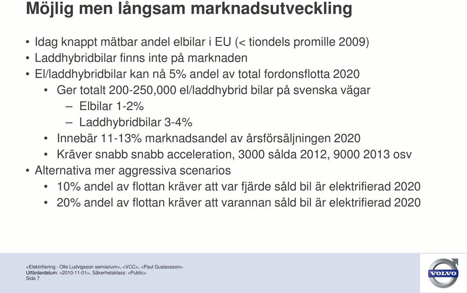 3-4% Innebär 11-13% marknadsandel av årsförsäljningen 2020 Kräver snabb snabb acceleration, 3000 sålda 2012, 9000 2013 osv Alternativa mer aggressiva