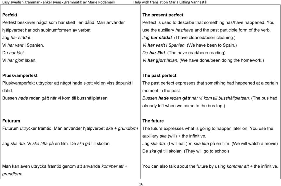 (I have cleaned/been cleaning.) Vi har varit i Spanien. (We have been to Spain.) De har läst. (The have read/been reading) Vi har gjort läxan. (We have done/been doing the homework.