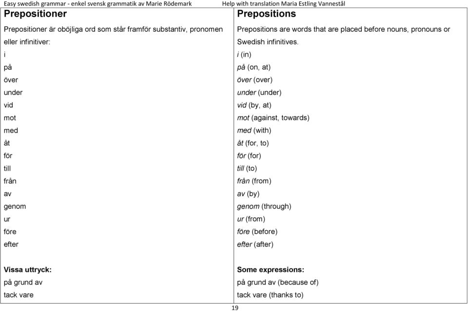 i i (in) på på (on, at) över över (over) under under (under) vid vid (by, at) mot mot (against, towards) med med (with) åt åt (for, to) för