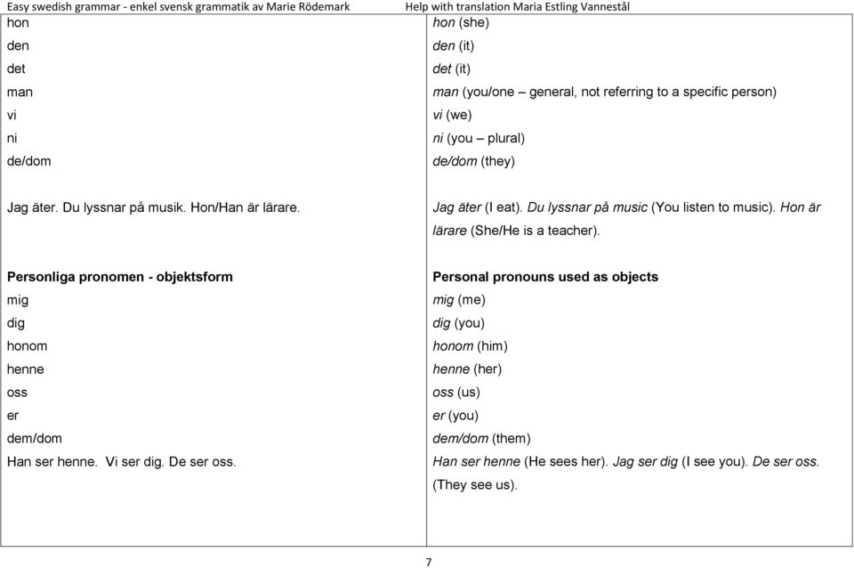 Hon är lärare (She/He is a teacher). Personliga pronomen - objektsform mig dig honom henne oss er dem/dom Han ser henne. Vi ser dig. De ser oss.