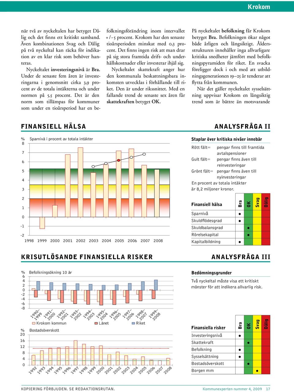 Det är den norm som tillämpas för kommuner som under en tioårsperiod har en befolkningsförändring inom intervallet + / - 5 procent. Krokom har den senaste tioårsperioden minskat med,3 procent.