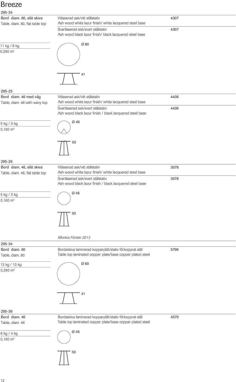 4307 4307 11 kg / 8 kg 0,290 m 3 Ø 80 41 295-25 Bord diam. 46 med våg Table, diam.