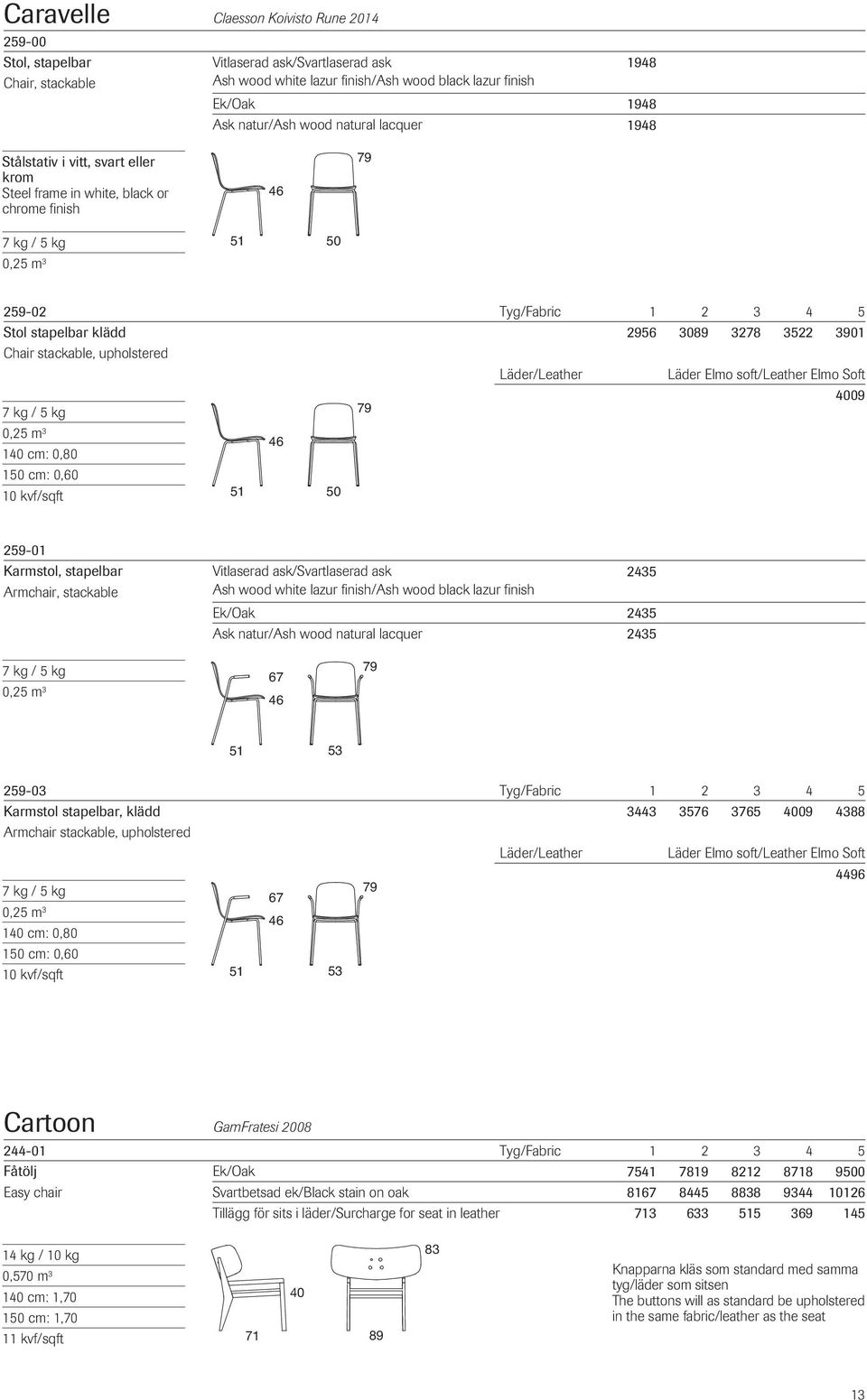 2956 3089 3278 3522 3901 Läder/Leather Läder Elmo soft/leather Elmo Soft 7 kg / 5 kg 0,25 m 3 140 cm: 0,80 150 cm: 0,60 10 kvf/sqft 46 51 50 79 4009 259-01 Karmstol, stapelbar Armchair, stackable