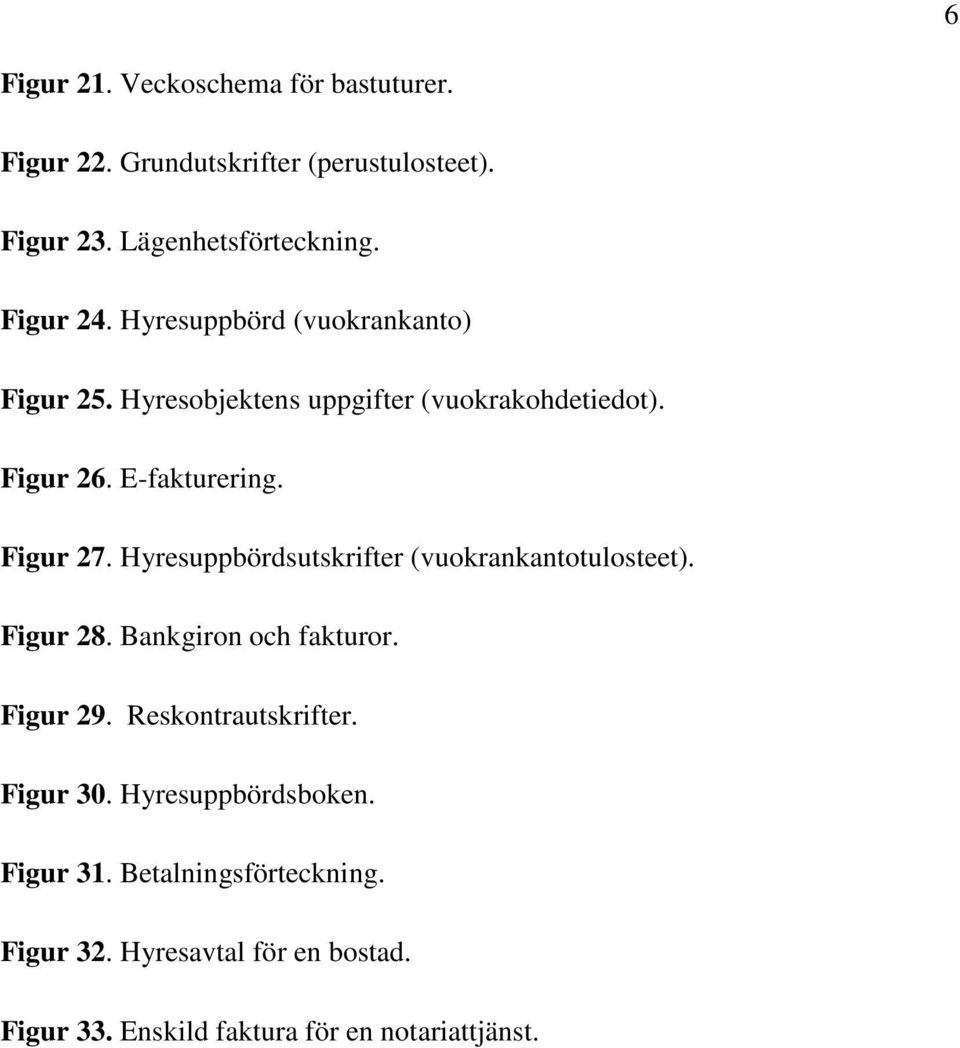 Hyresuppbördsutskrifter (vuokrankantotulosteet). Figur 28. Bankgiron och fakturor. Figur 29. Reskontrautskrifter. Figur 30.