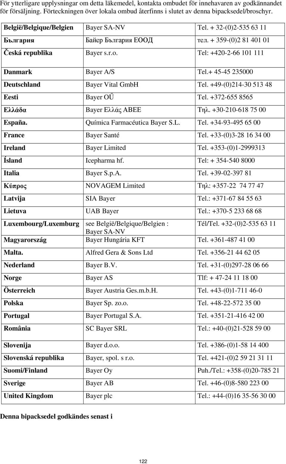 + 45-45 235000 Deutschland Bayer Vital GmbH Tel. +49-(0)214-30 513 48 Eesti Bayer OŰ Tel. +372-655 8565 Ελλάδα Bayer Ελλάς ΑΒΕΕ Τηλ. +30-210-618 75 00 España. Química Farmacéutica Bayer S.L. Tel. +34-93-495 65 00 France Bayer Santé Tel.