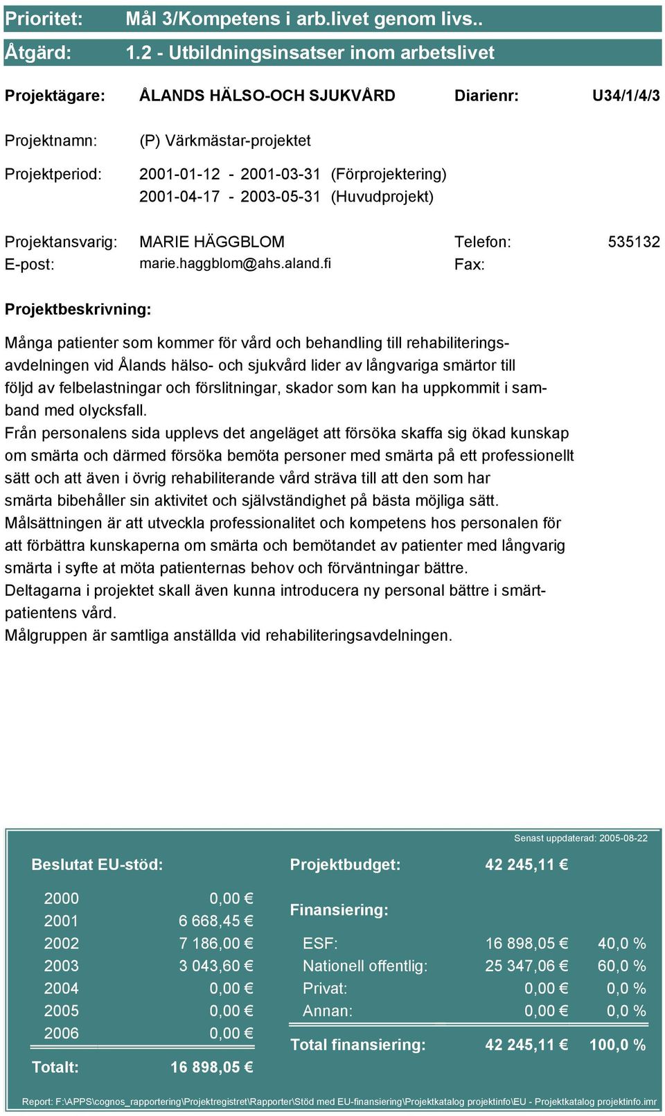 fi Många patienter som kommer för vård och behandling till rehabiliteringsavdelningen vid Ålands hälso och sjukvård lider av långvariga smärtor till följd av felbelastningar och förslitningar, skador