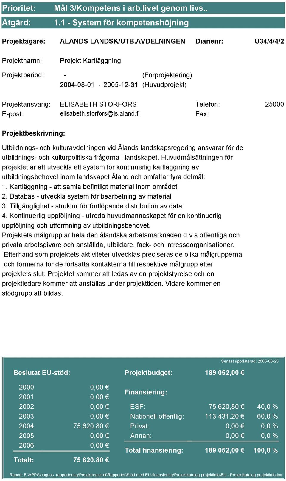 Huvudmålsättningen för projektet är att utveckla ett system för kontinuerlig kartläggning av utbildningsbehovet inom landskapet Åland och omfattar fyra delmål: 1.